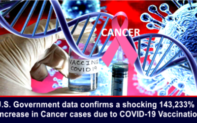 U.S. Government Data Confirms a 143,233% Increase in Cancer Cases Due to Covid Vaccination